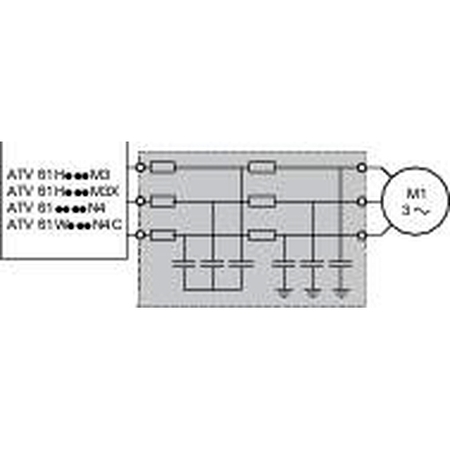 СИНУС ФИЛЬТР 200A IP00